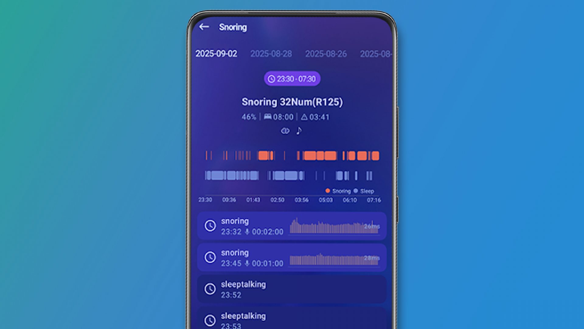 Android 2025: приложения, которые делают жизнь веселее