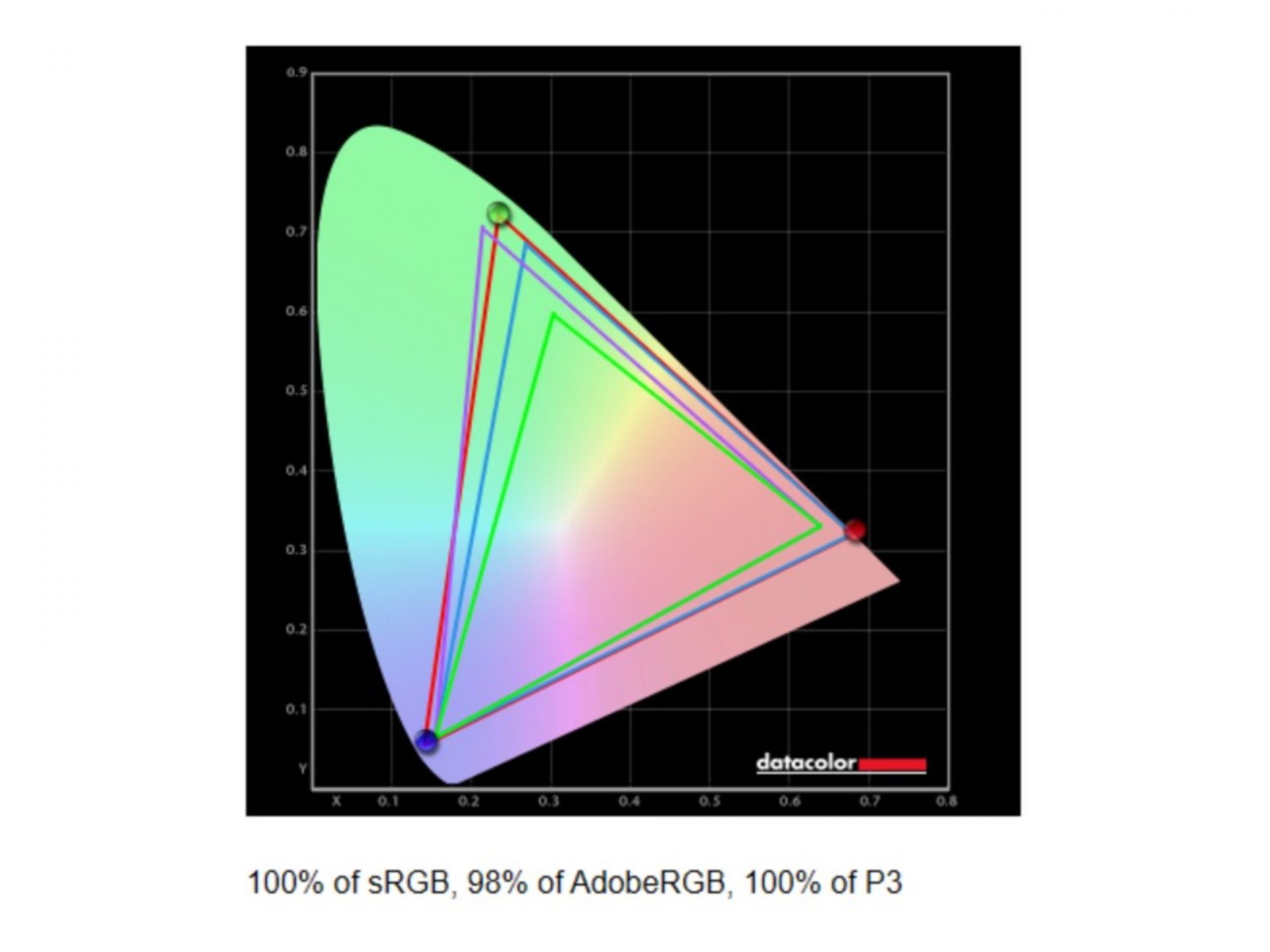 HP OMEN MAX 16 (2025): топовый игровой ноутбук