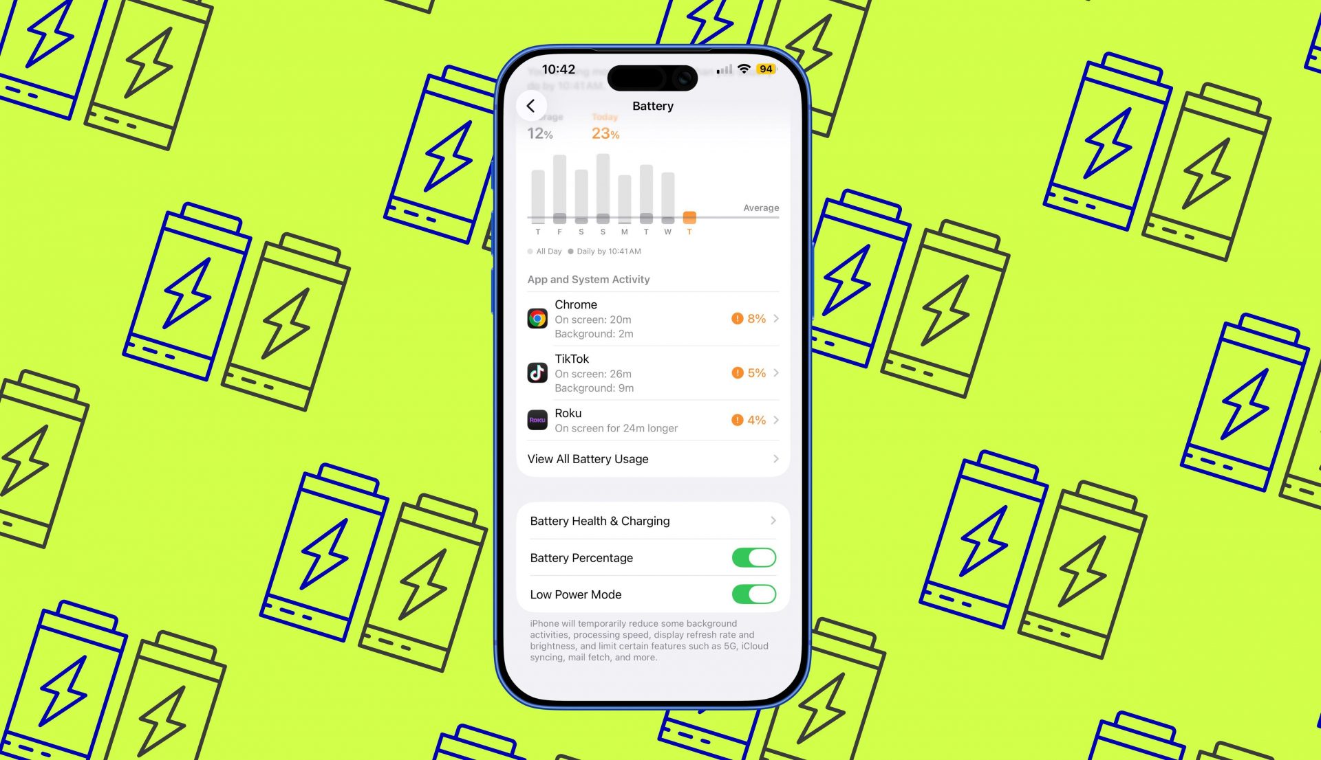 iOS 26 — провал Почему ваш iPhone умирает к обеду и что вы делаете не так