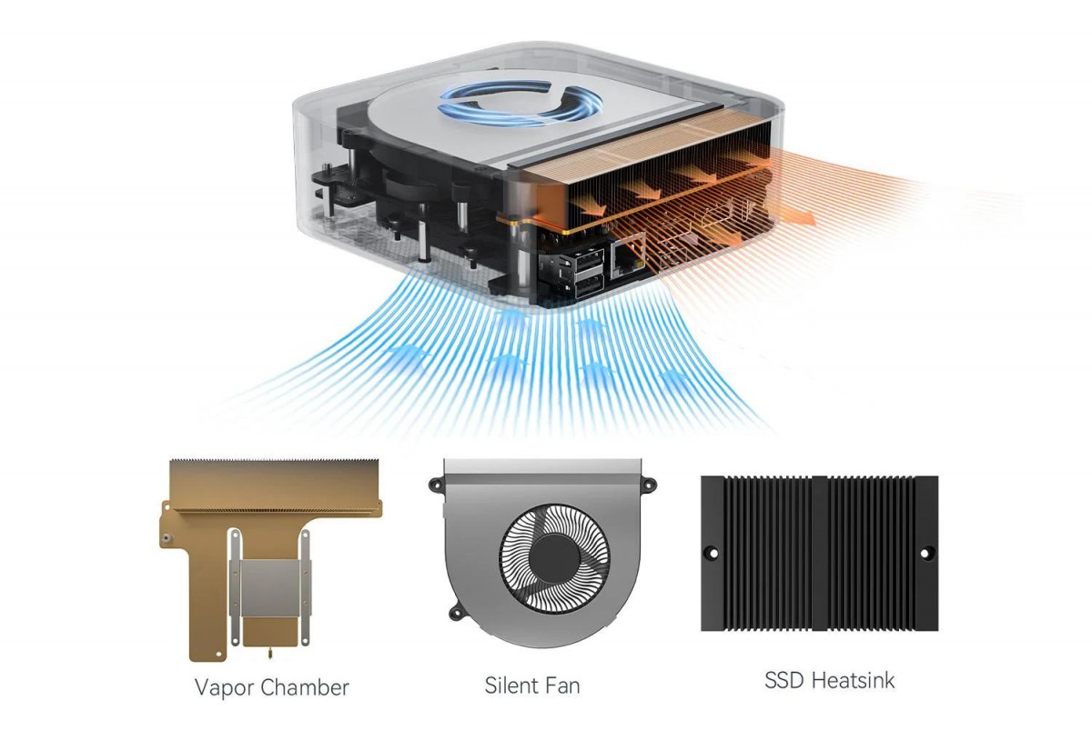 Мини-ПК Beelink SER9 Pro: компактный Ryzen-монстр