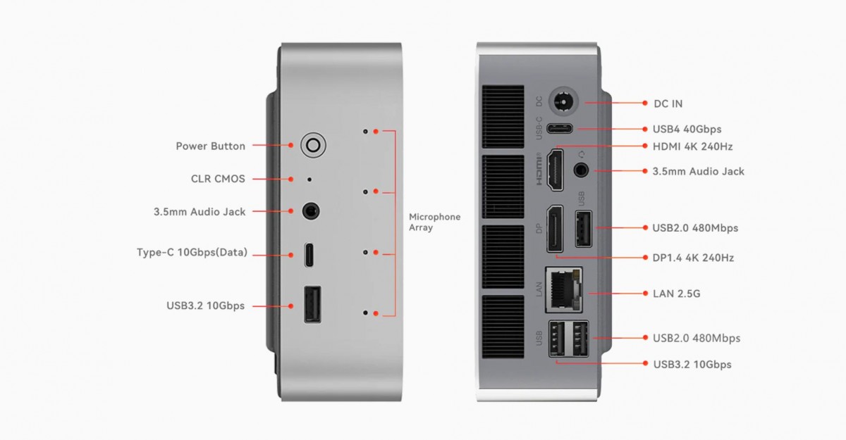 Мини-ПК Beelink SER9 Pro: компактный Ryzen-монстр