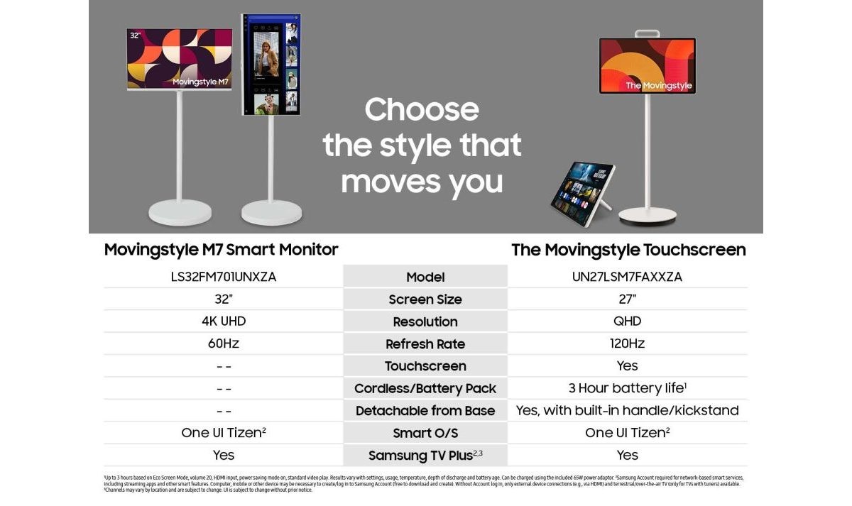 Мониторы Moving Style: Samsung доказывает, что провода — это прошлый век картинка Movingstyle