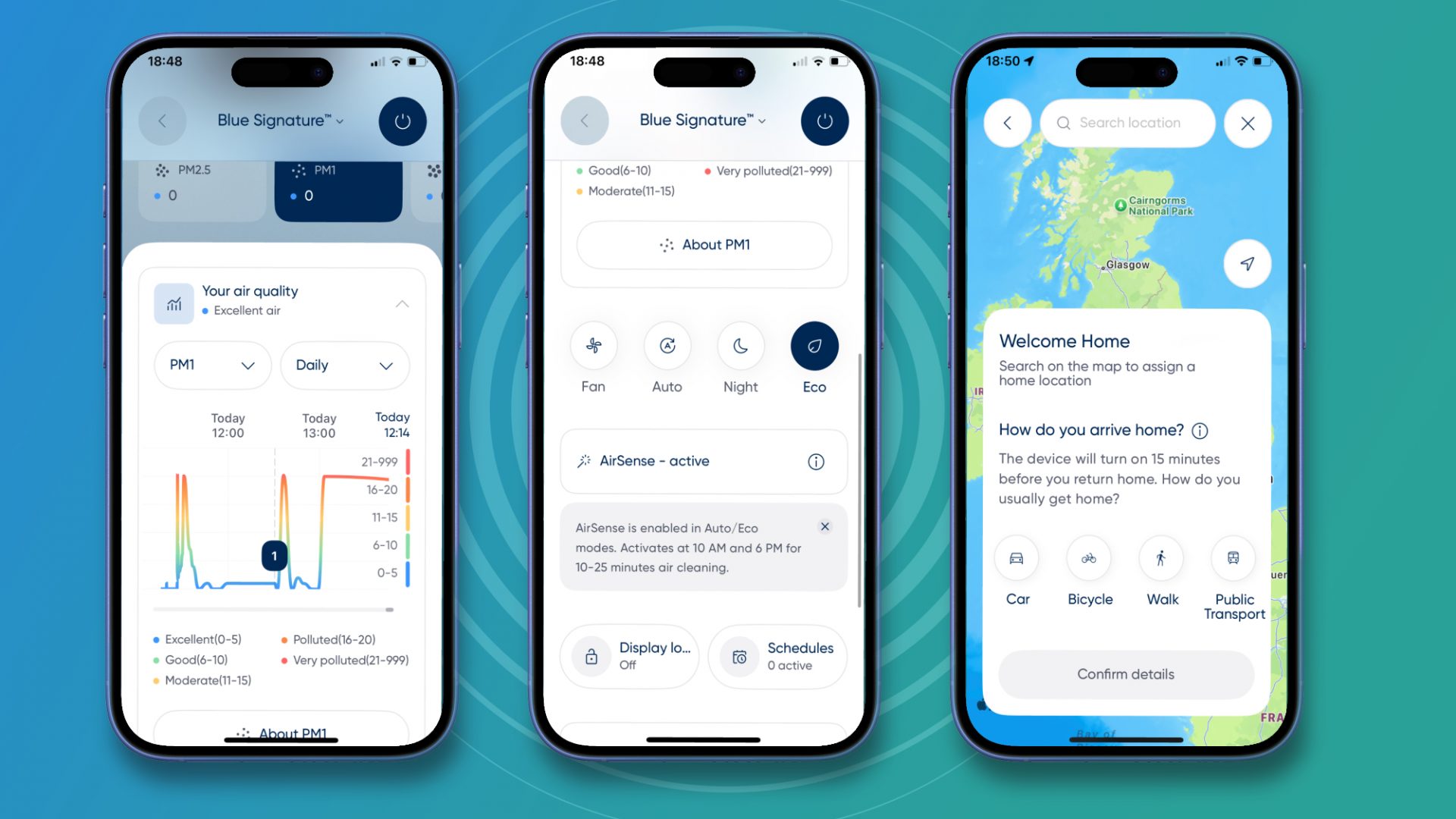 Обзор Blueair Blue Signature — стиль и эффективность