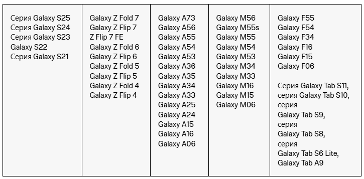смартфоны с One UI 8