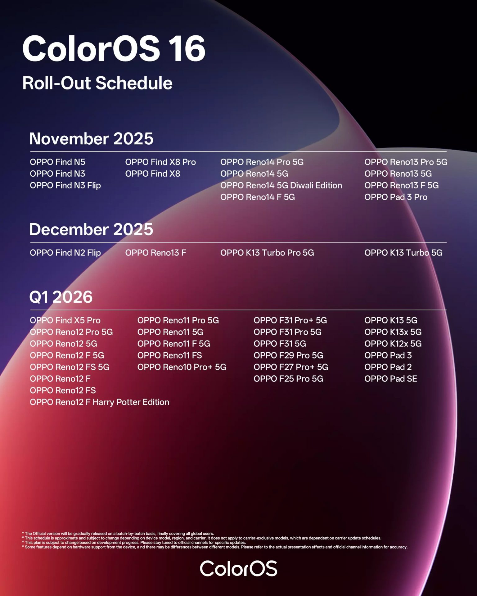 ColorOS 16 приходит на смартфоны Oppo: 8 функций, которые стоит опробовать картинка ОС ColorOS 16: ИИ, умные заметки и новый интерфейс