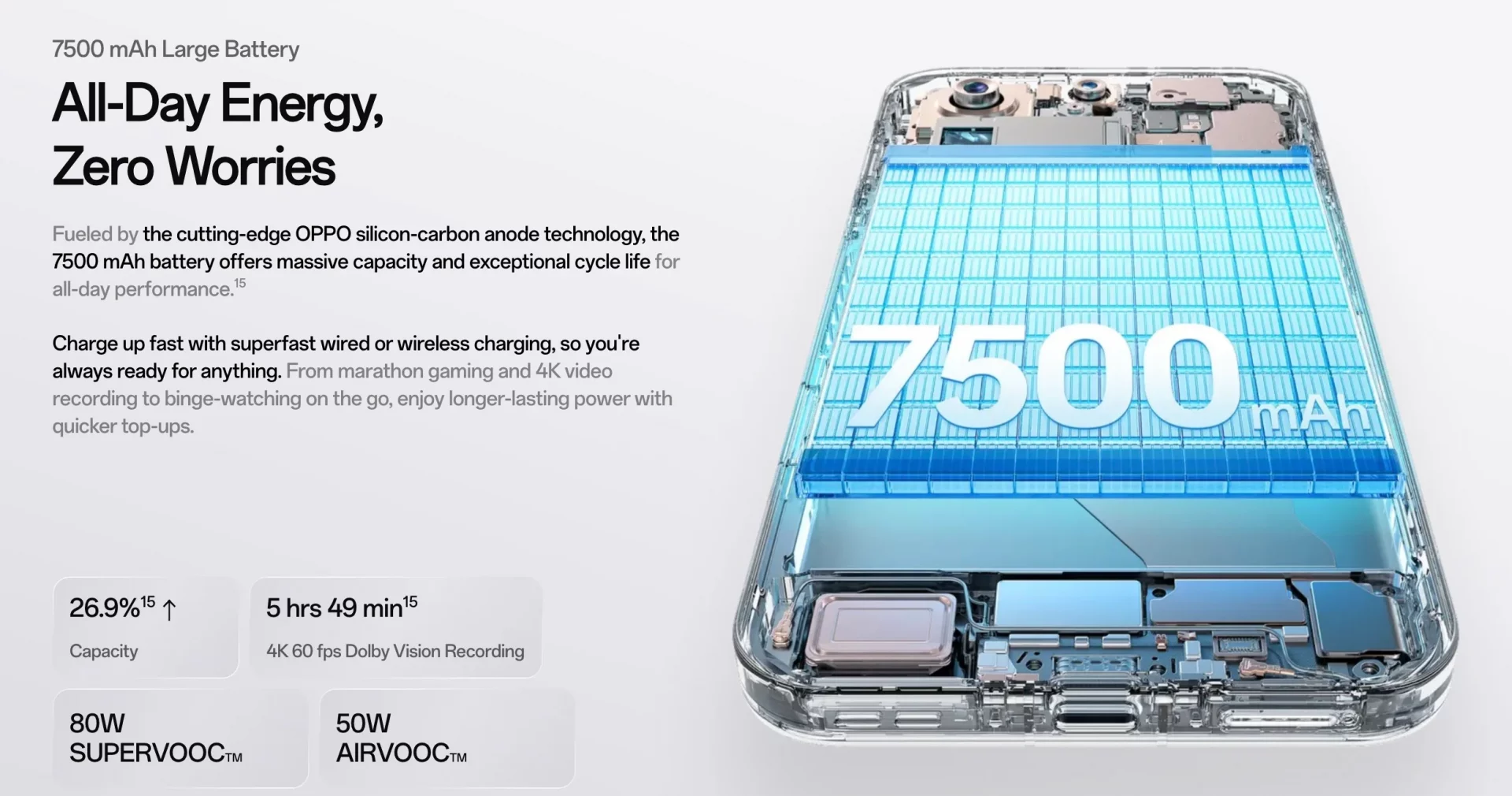 Почему ваш iPhone и Galaxy так плохо держат заряд? Ответ вас разозлит картинка Почему ваш iPhone и Galaxy так плохо держат заряд Ответ вас разозлит