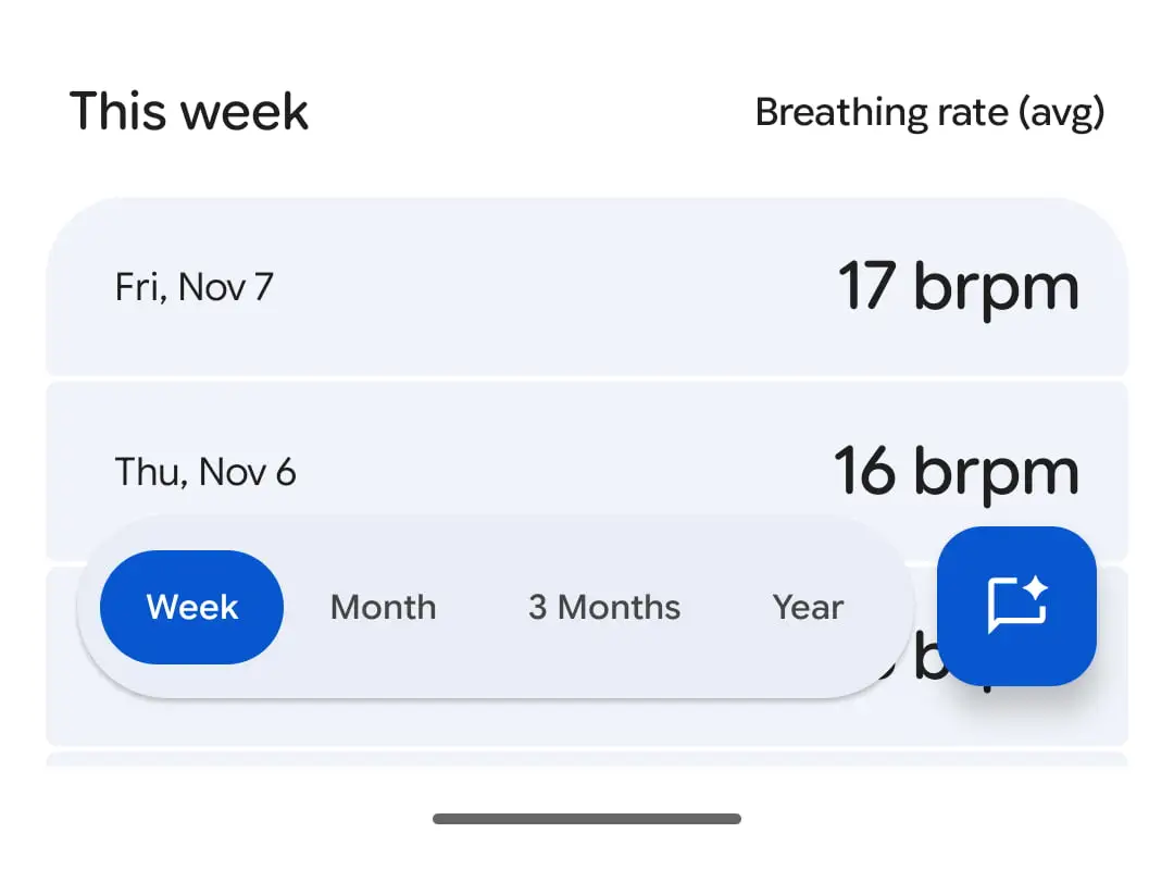 Приложение Fitbit на Android: долгожданный редизайн