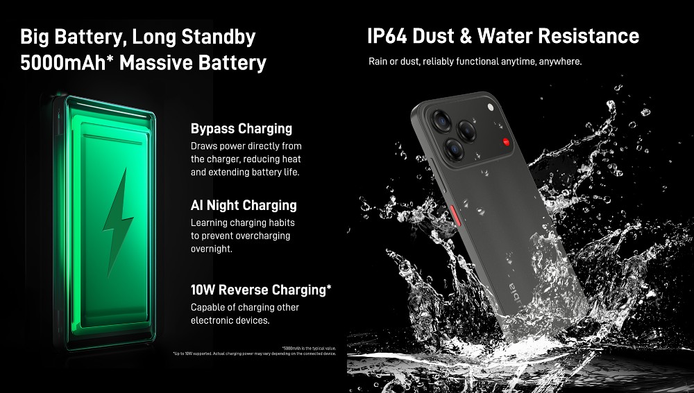 Провал nubia V80 Design: камера-обманка, старый 4G и никому не нужная кнопка картинка Провал nubia V80 Design камера-обманка, старый 4G и никому не нужная кнопка