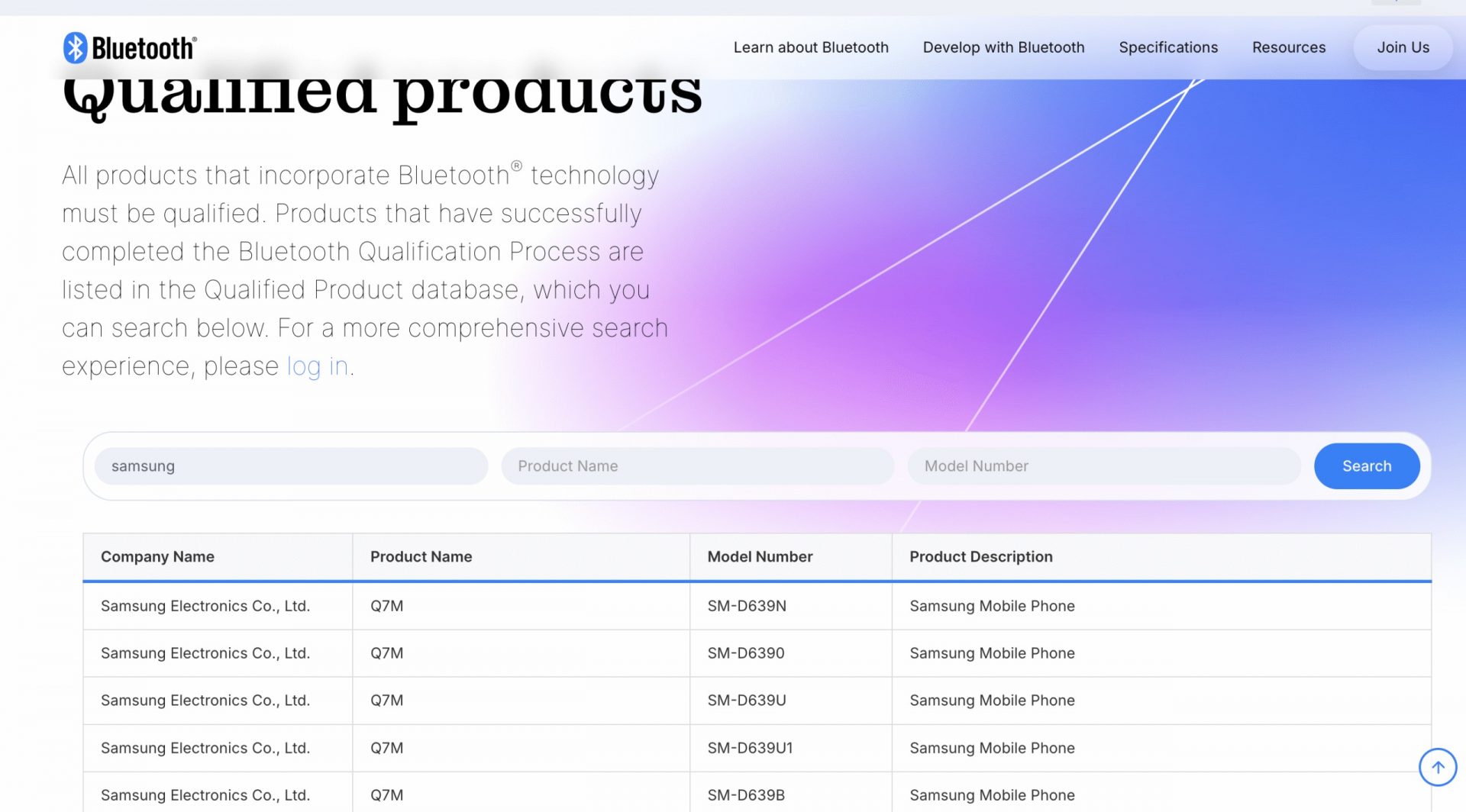 Samsung совершает ошибку странный смартфон с тремя экранами готовится к провальному глобальному запуску