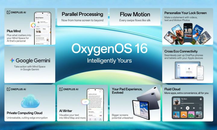 Смартфон OnePlus 15 — новый стандарт для флагманов
