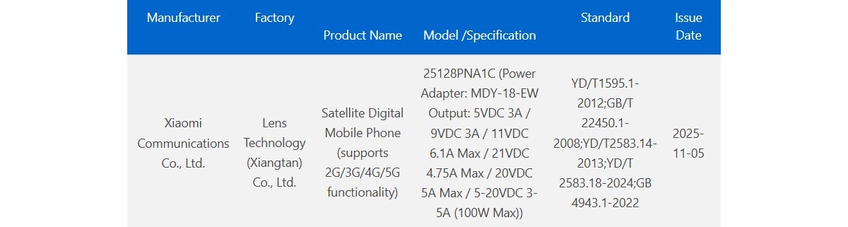 Смартфон Xiaomi 17 Ultra: спутниковая связь, 100 Вт зарядка