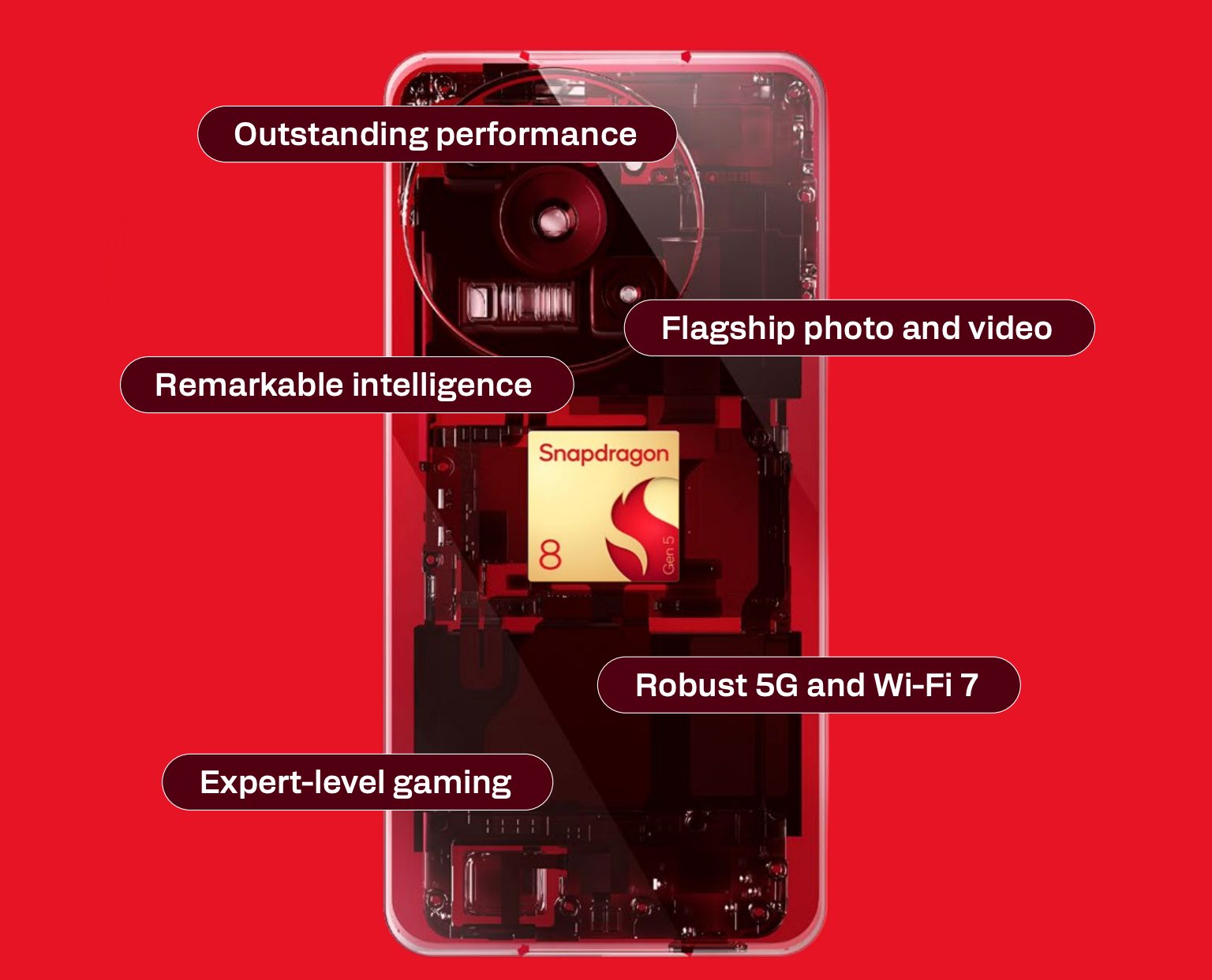 Смартфоны и Snapdragon 8 Gen 5: почти элитный чип