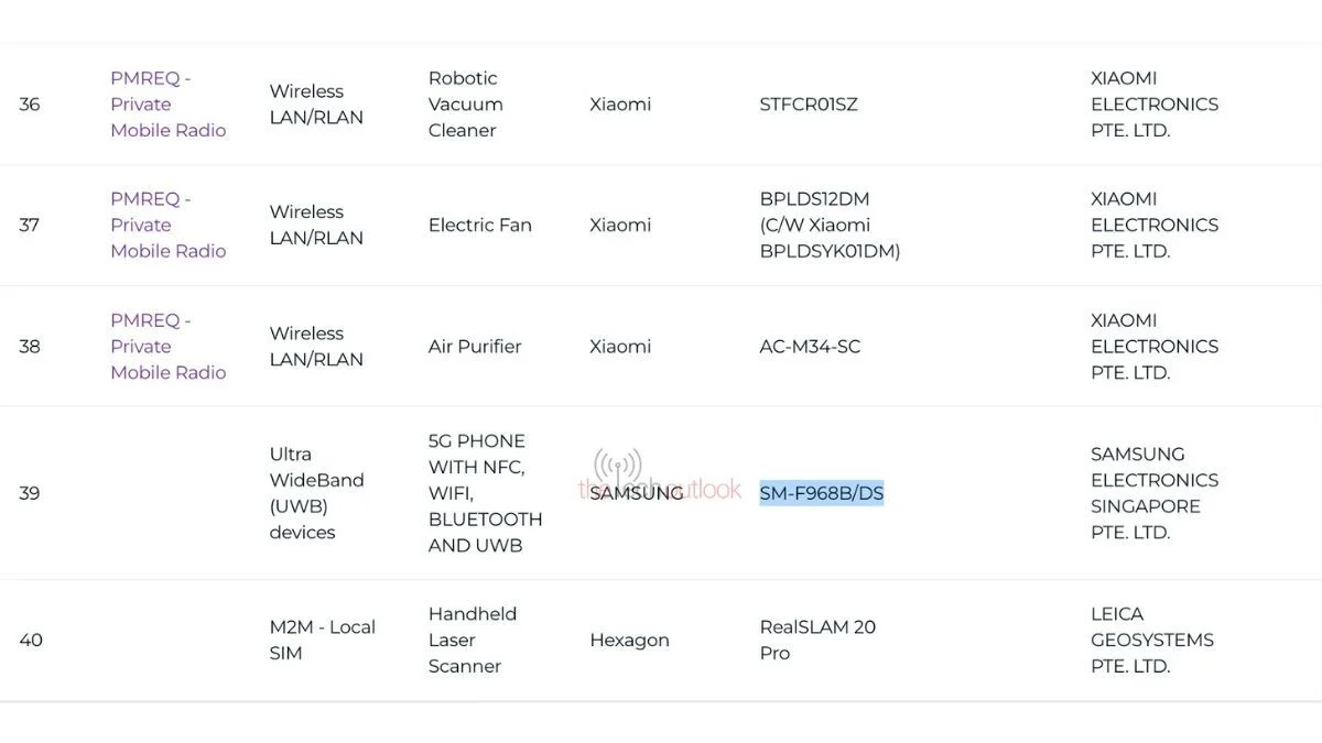 Тройной сюрприз: Galaxy Z TriFold готов к выходу. Вы к этому готовы? картинка Z TriFold