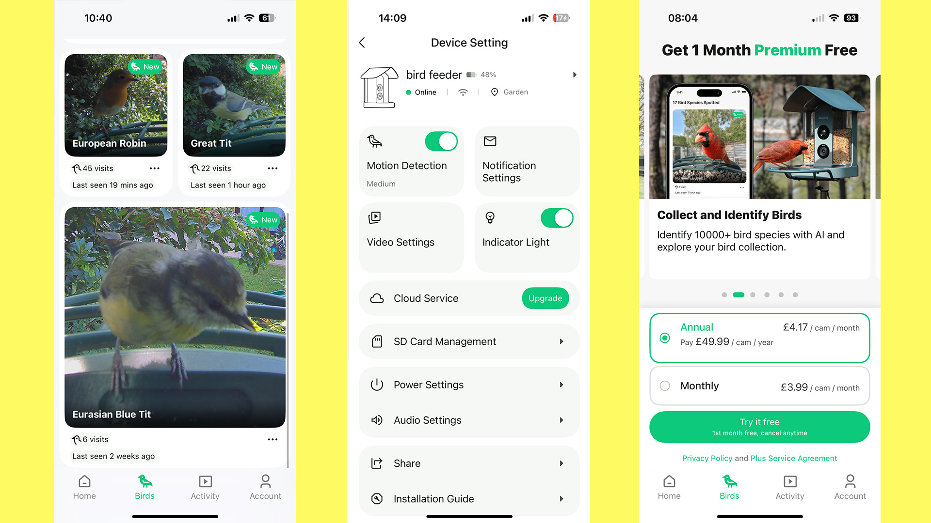 Умная кормушка Kiwibit Beako – наблюдайте за птицами с 4K