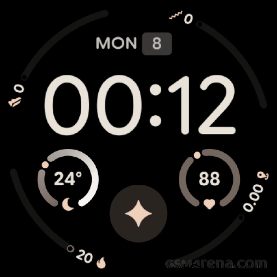 Обзор Google Pixel Watch 4: лучшие умные часы на Android? картинка Pixel Watch 4