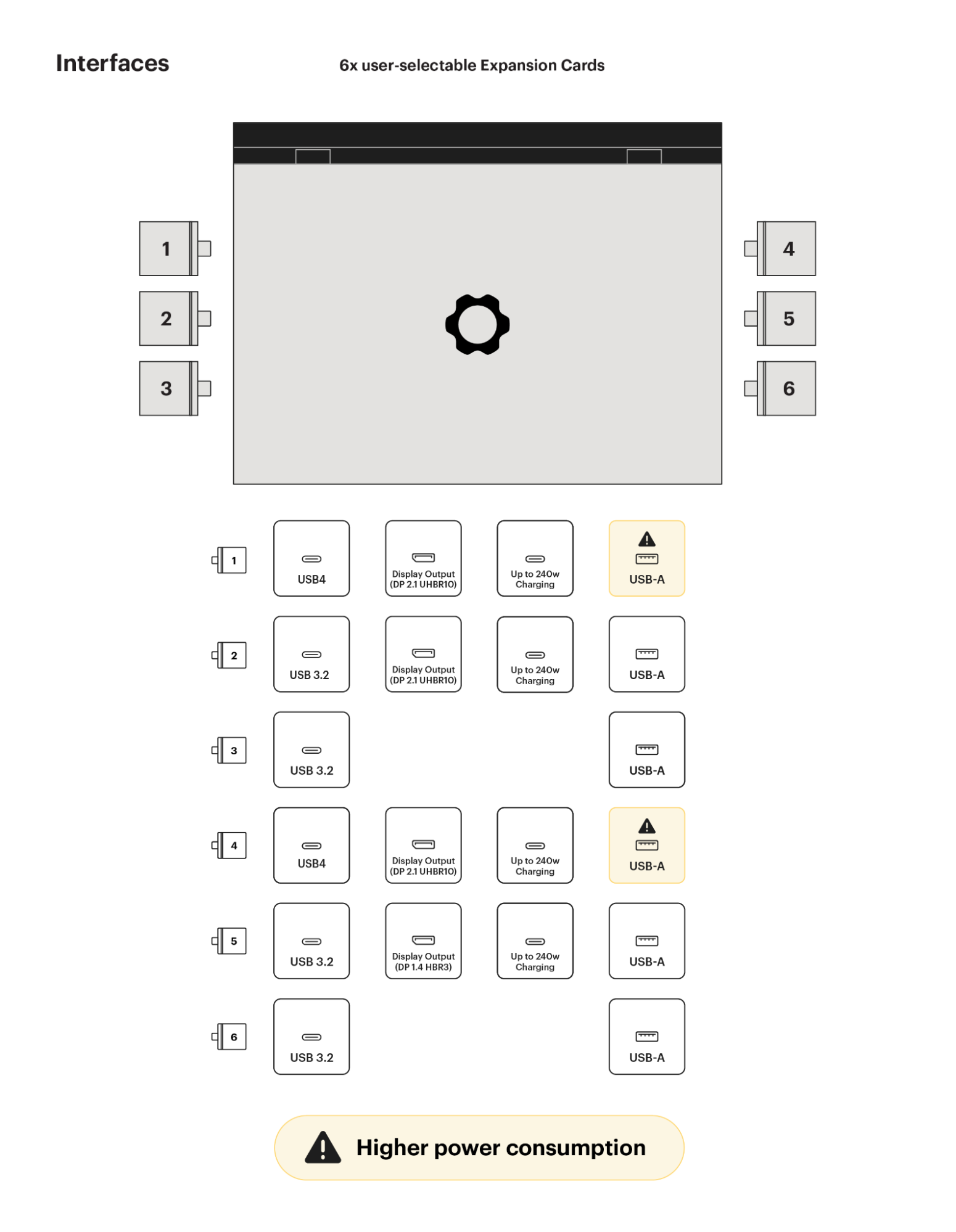 Обзор Framework 16 (RTX 5070): ноутбук с функцией обновления GPU картинка Framework 16 (RTX 5070)