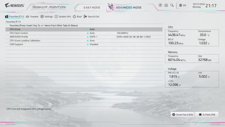 Gigabyte X870E Aorus Master X3D Ice