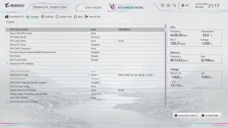 Gigabyte X870E Aorus Master X3D Ice