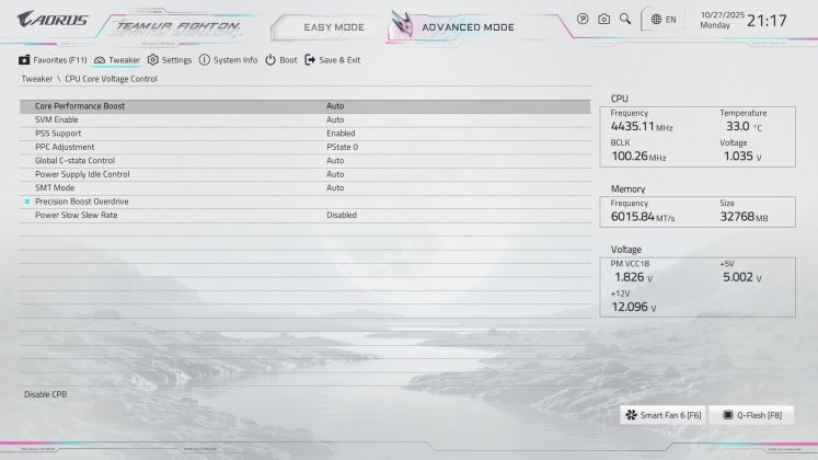 Gigabyte X870E Aorus Master X3D Ice