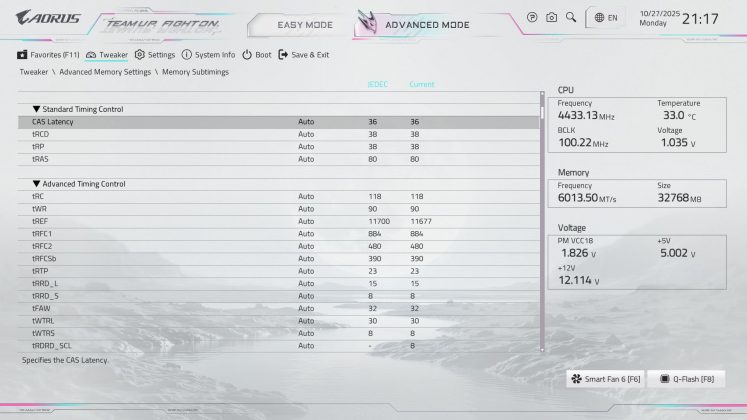 Gigabyte X870E Aorus Master X3D Ice