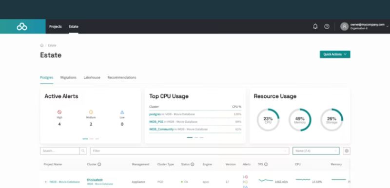 Премия InfoWorld «Технология года — 2025»: Управление данными: базы данных картинка EDB PostgresAI от EnterpriseDB