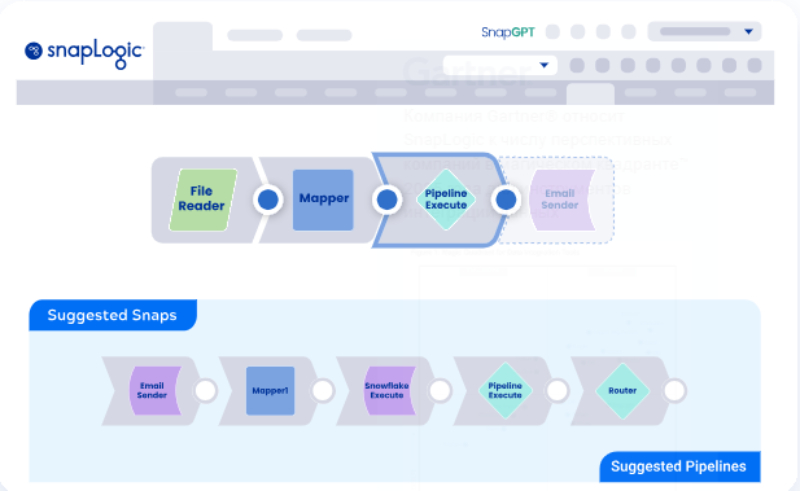 SnapLogic Agentic Integration Platform