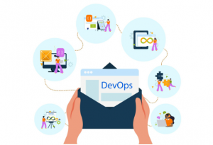 Премия InfoWorld «Технология года — 2025»: DevOps: Продуктивность