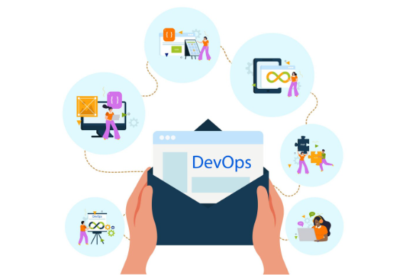 Премия InfoWorld «Технология года — 2025»: DevOps: Продуктивность