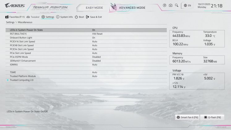 Gigabyte X870E Aorus Master X3D Ice