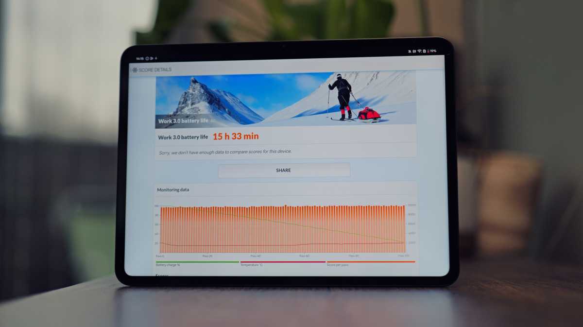 Обзор OnePlus Pad Go 2: больше, лучше, но не такой красивый картинка OnePlus Pad Go 2