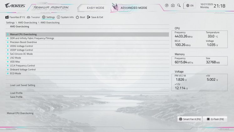 Gigabyte X870E Aorus Master X3D Ice