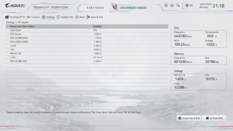 Gigabyte X870E Aorus Master X3D Ice