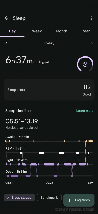 Обзор Google Pixel Watch 4: лучшие умные часы на Android? картинка Pixel Watch 4