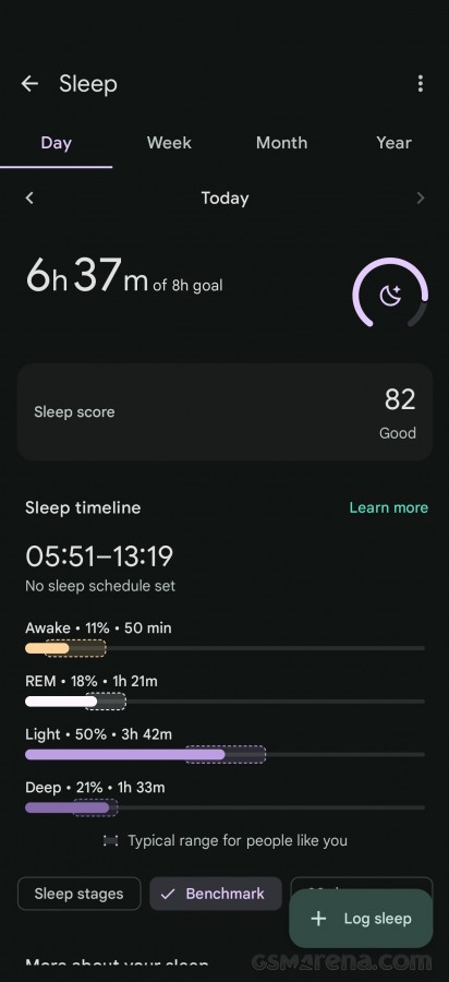 Обзор Google Pixel Watch 4: лучшие умные часы на Android? картинка Pixel Watch 4