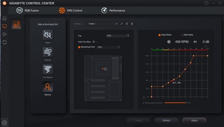 Gigabyte X870E Aorus Master X3D Ice