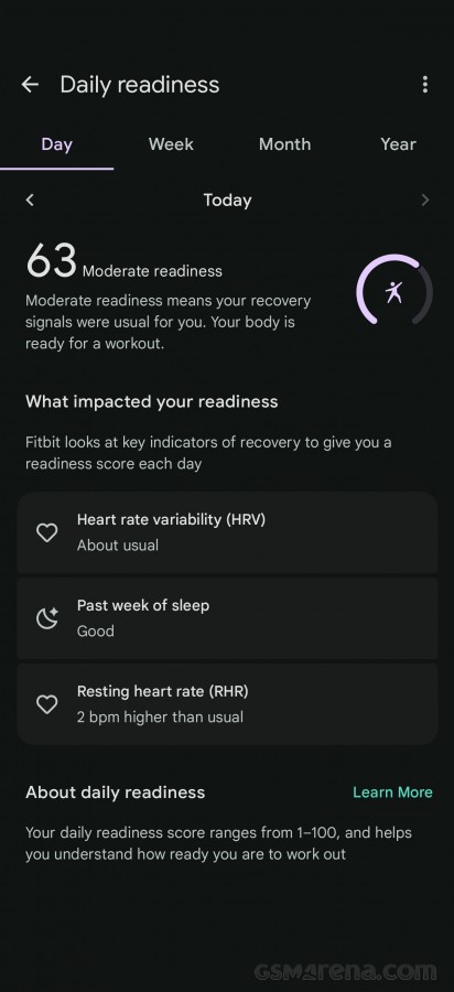 Обзор Google Pixel Watch 4: лучшие умные часы на Android? картинка Pixel Watch 4
