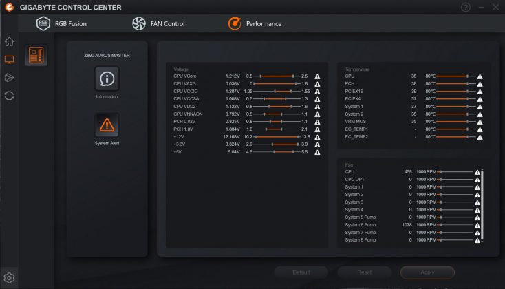 Gigabyte X870E Aorus Master X3D Ice