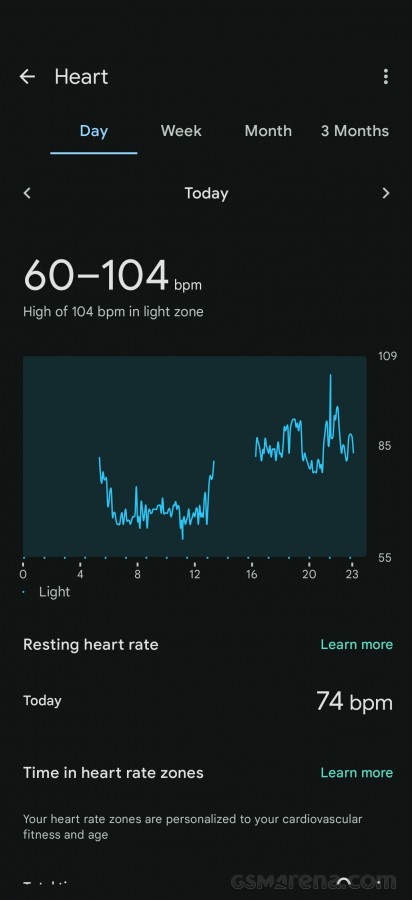 Обзор Google Pixel Watch 4: лучшие умные часы на Android? картинка Pixel Watch 4