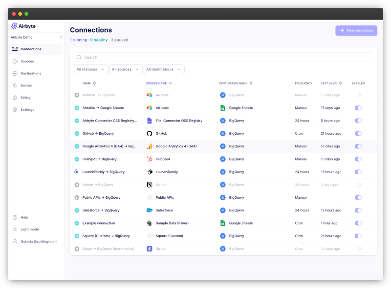 Премия InfoWorld «Технология года — 2025»: Управление данными: конвейеры картинка Airbyte Open Source