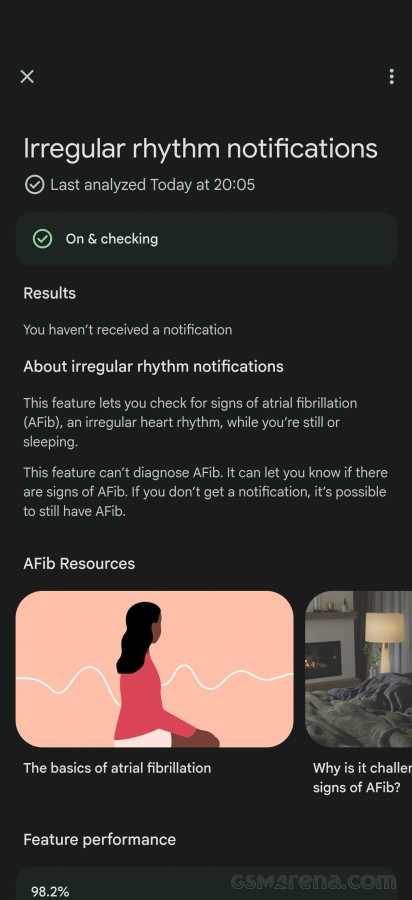 Обзор Google Pixel Watch 4: лучшие умные часы на Android? картинка Pixel Watch 4