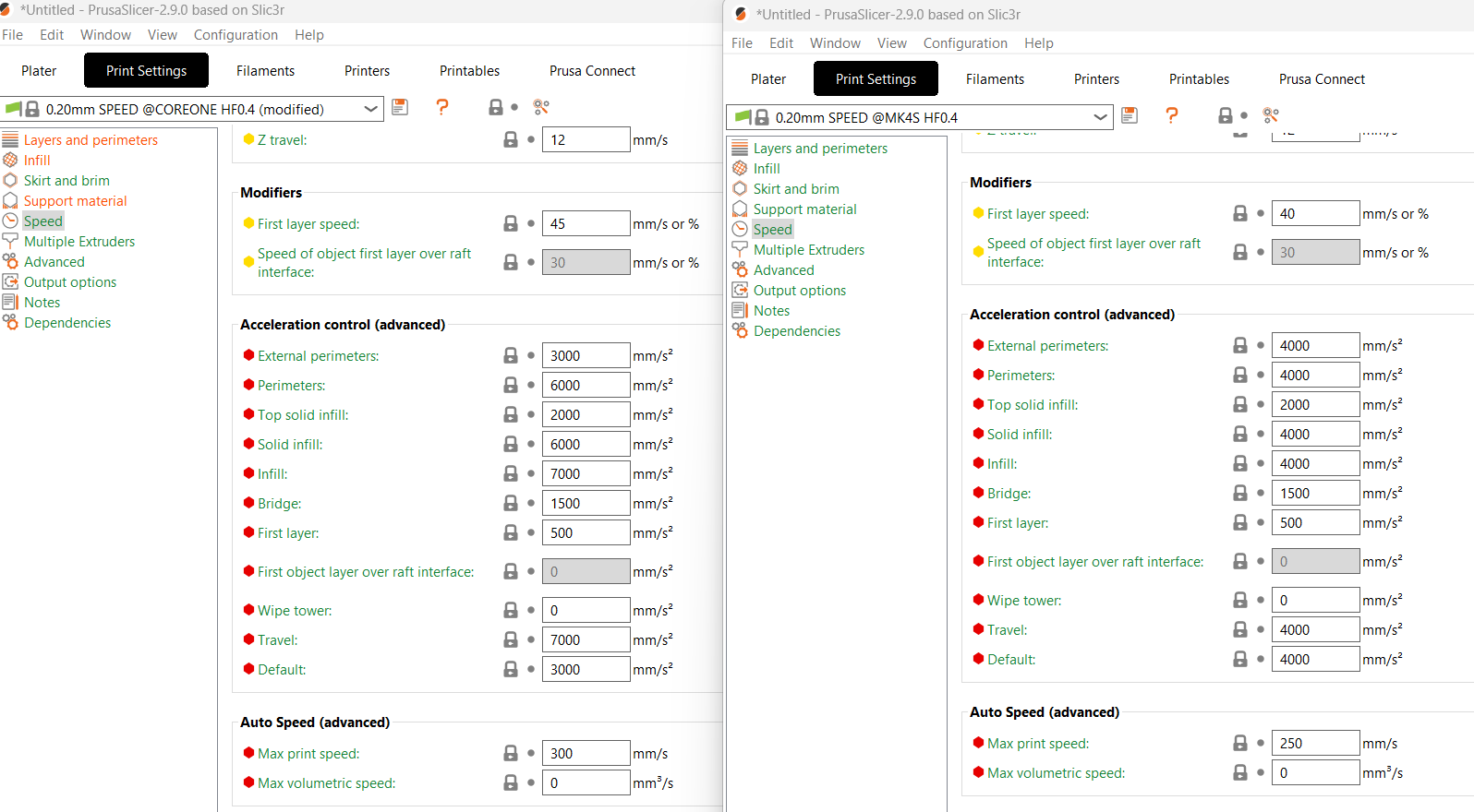 3D-принтер Prusa CORE One: качество Prusa | DGL.RU