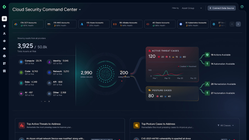 Cortex Cloud от Palo Alto Networks