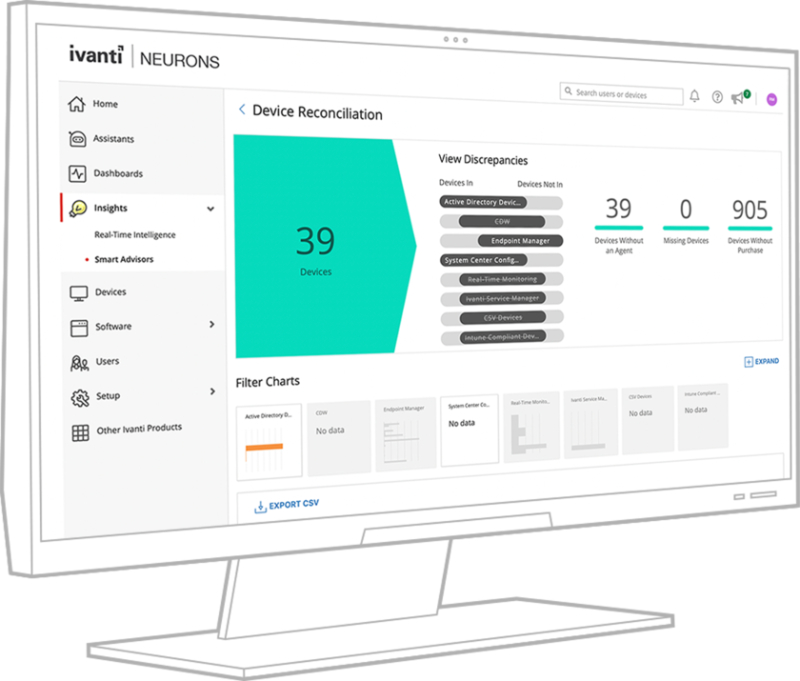 Ivanti Neurons Platform