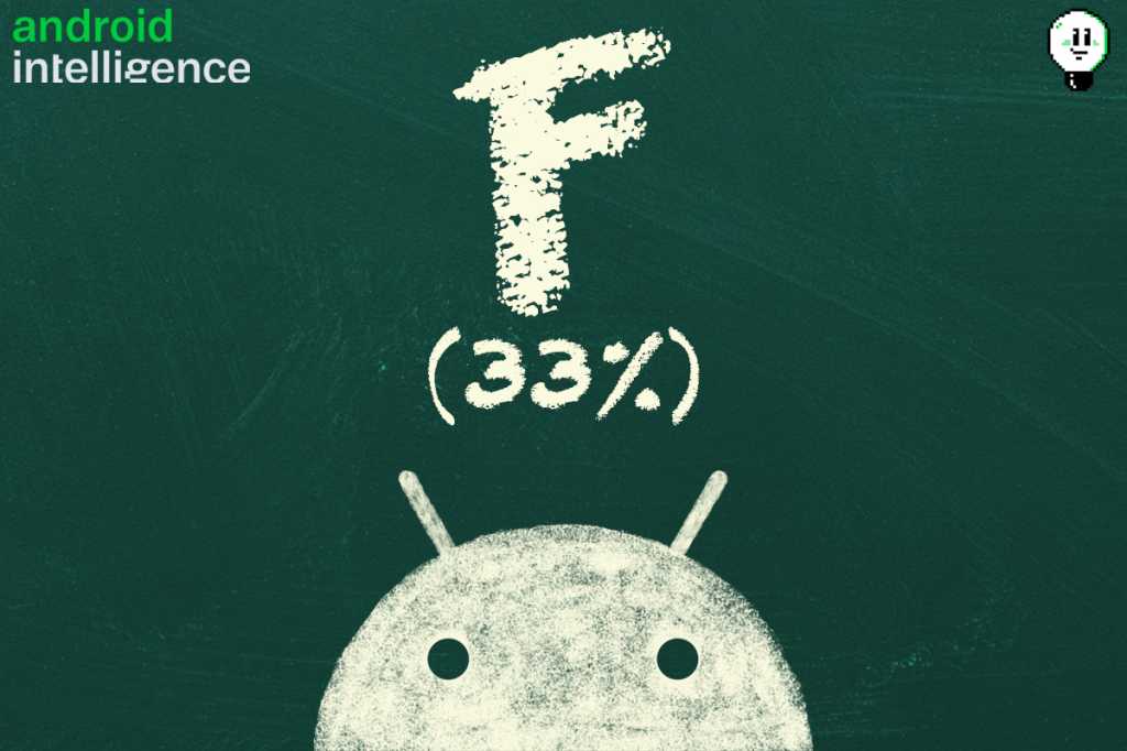 Android 16 в 2025 году: кто обновляет быстрее всех | DGL.RU