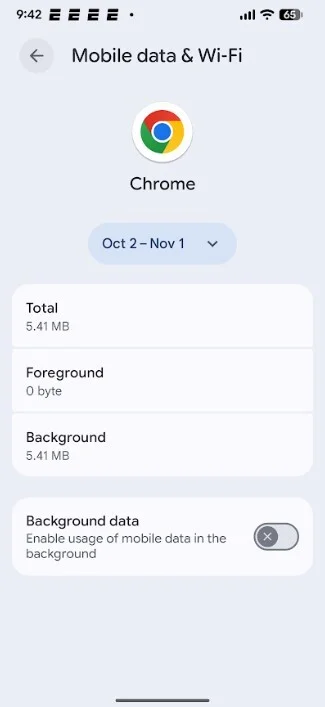 Твой Android не доживает до вечера? Вини Chrome | DGL.RU