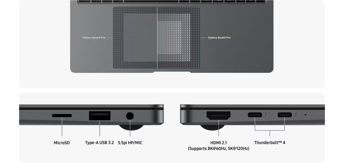 MacBook Pro M5 против Galaxy Book 5 Pro
