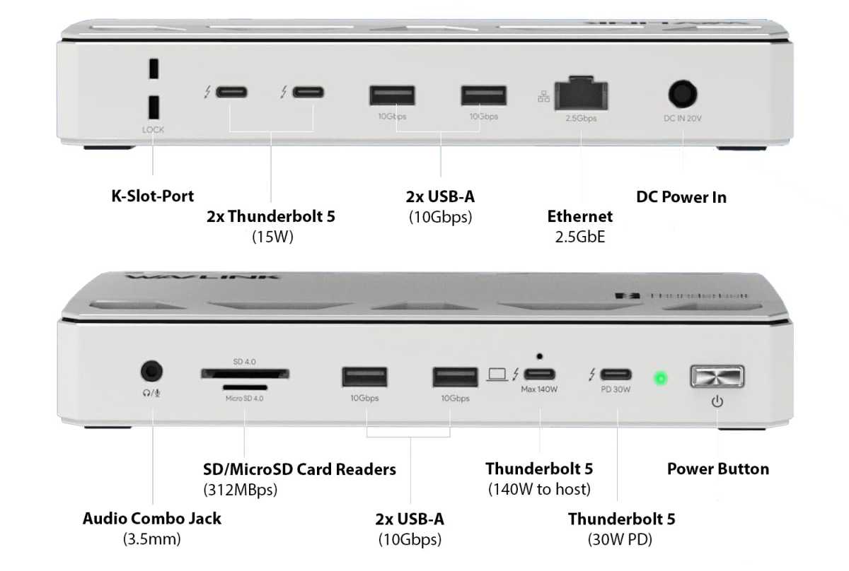 Док-станция Wavlink Thunderbolt 5 для MacBook | DGL.RU