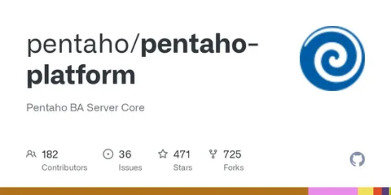 Pentaho Platform