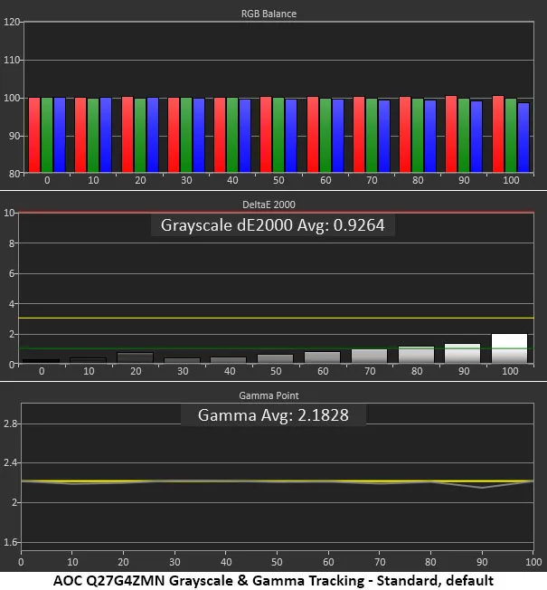 Обзор AOC Q27G4ZMN 27-дюймовый QHD Mini LED: невероятная производительность картинка Обзор AOC Q27G4ZMN 27-дюймовый QHD Mini LED: невероятная производительность фото