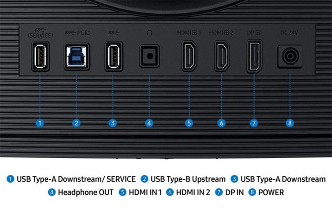 Игровой монитор Samsung Odyssey G7 S40FG75 | DGL.RU